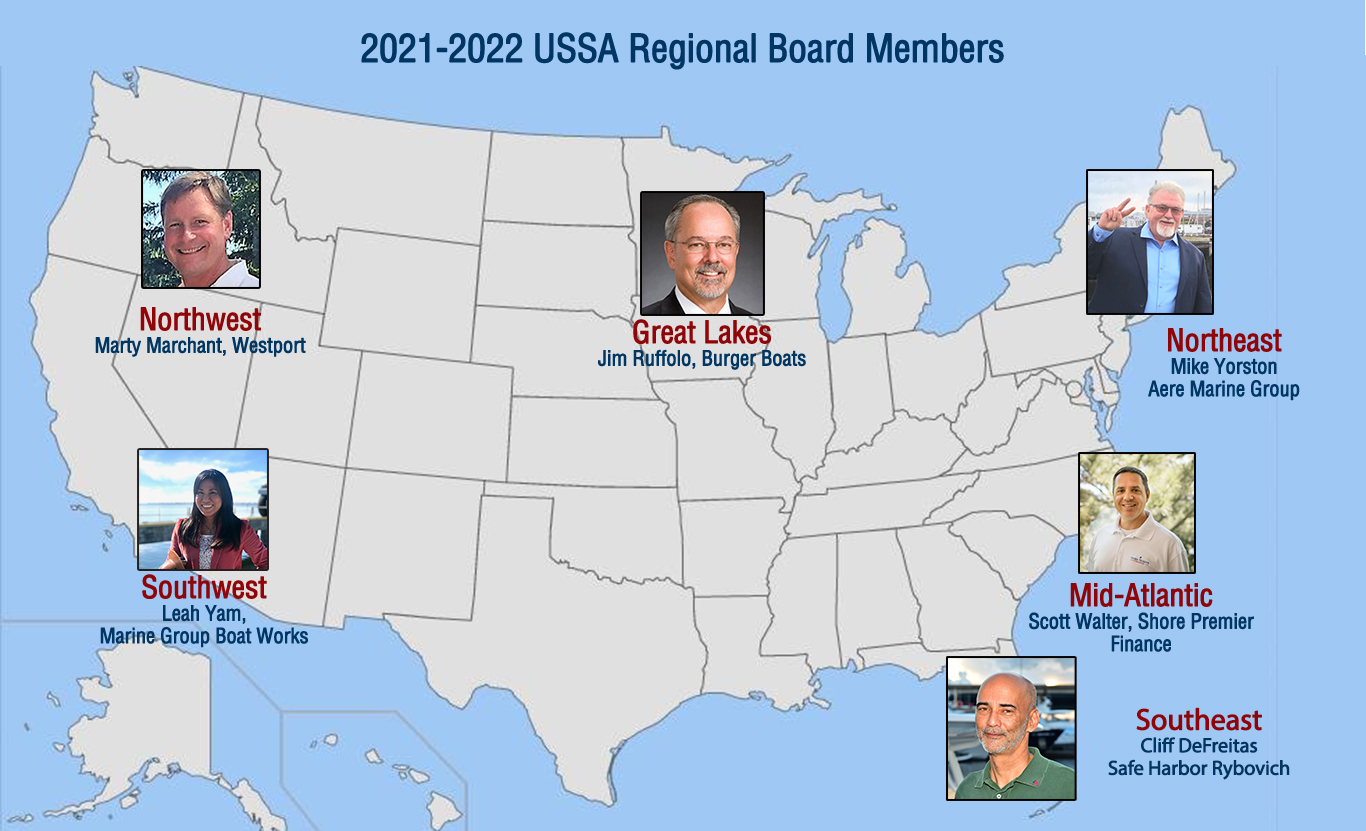 USSA Regional Board 