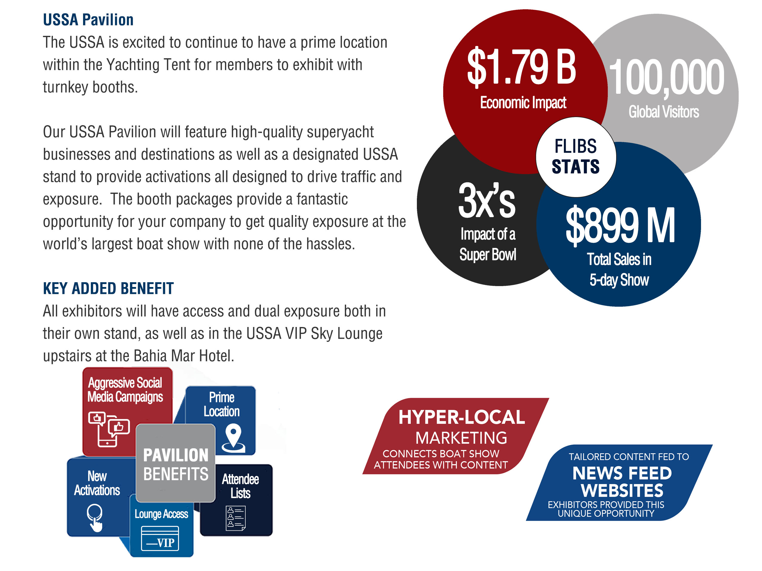 Sponsorship-Package_Exhibit-Space-Overview-Page_Part-1