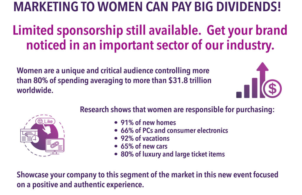 Demographics of women for sponsorship