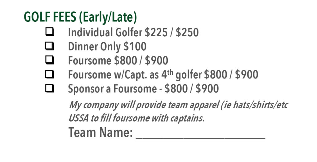 Golf Pricing 